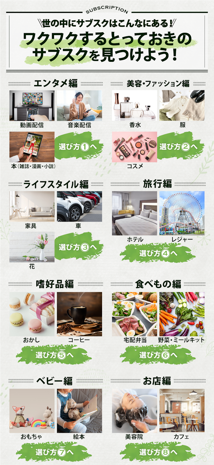 新しい体験は無限大!注目のサブスクジャンル一覧