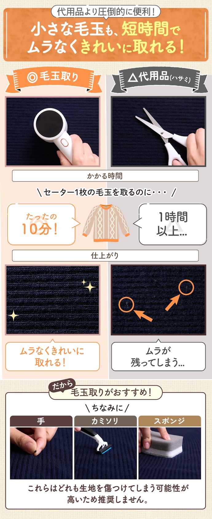 毛玉取りって本当に便利?簡単に毛玉を取れるの?