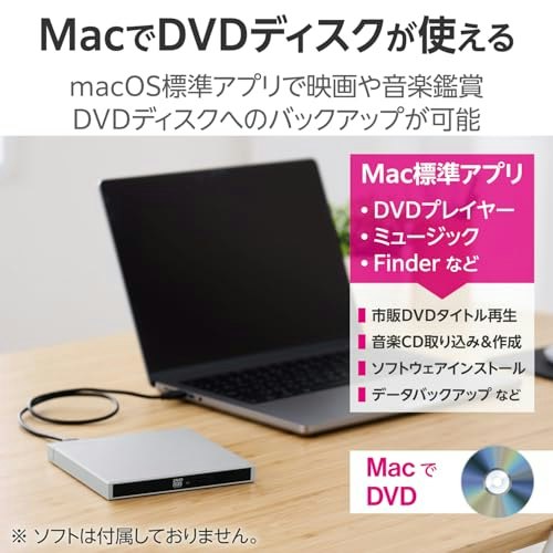 Mac対応の接続端子やドライバの違いは?