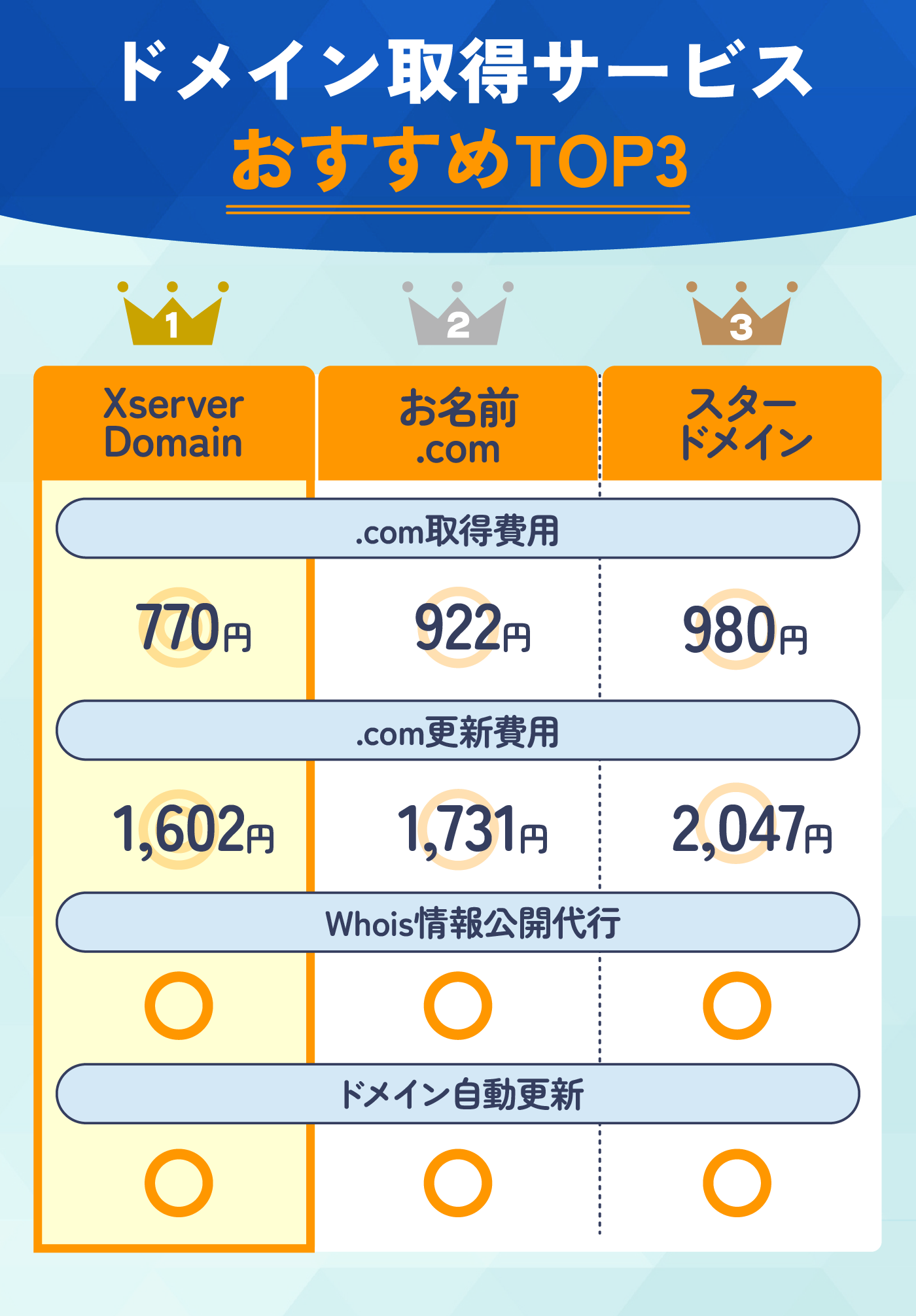 自由人様 リクエスト 7点 まとめ商品 wine様 リクエスト 7点 まとめ商品