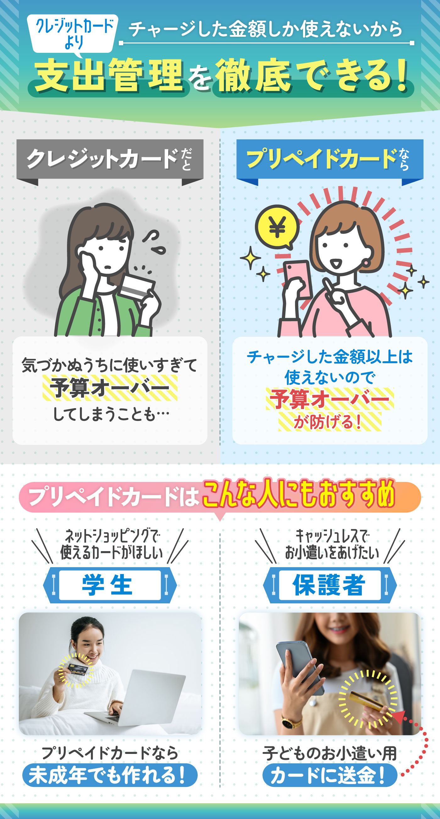 プレペいどカード使用済み