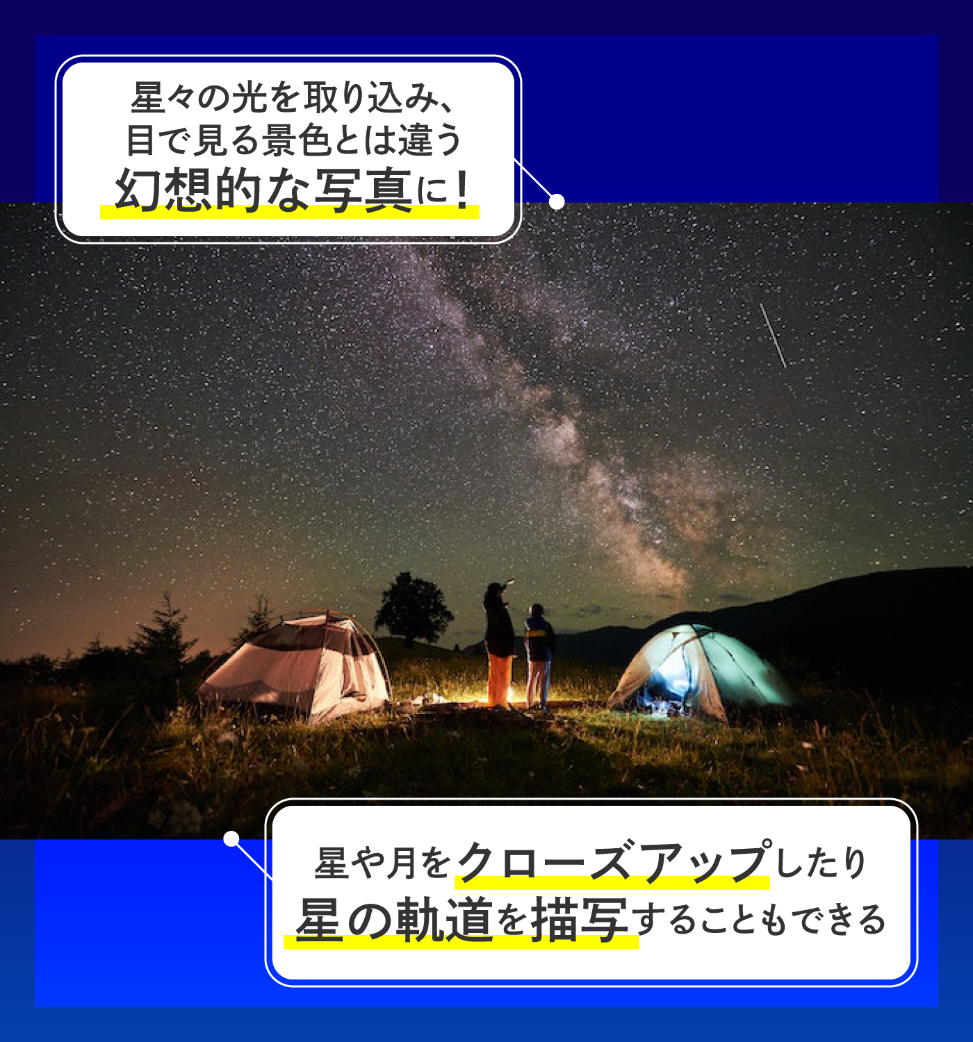Canon EF-S 10-18mm STM☆手振れ補正レンズ☆星空・風景撮影に 星空