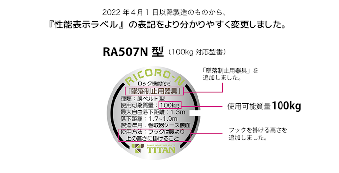 新規格の胴ベルト型安全帯の見分け方は?