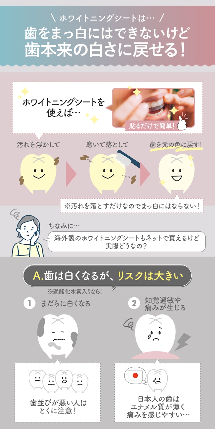 ホワイトニングシートって本当に白くなるの?効果はある?