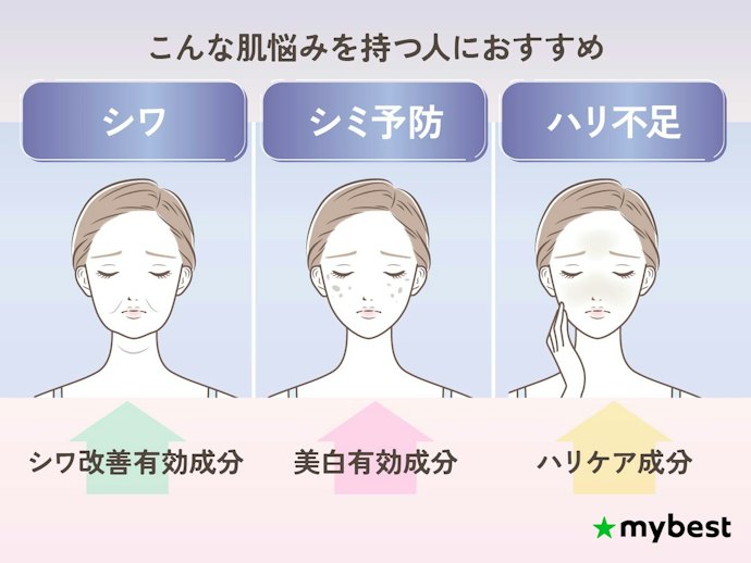 エイジングケア美容液ってどんなもの?何歳から使い始めるべき?