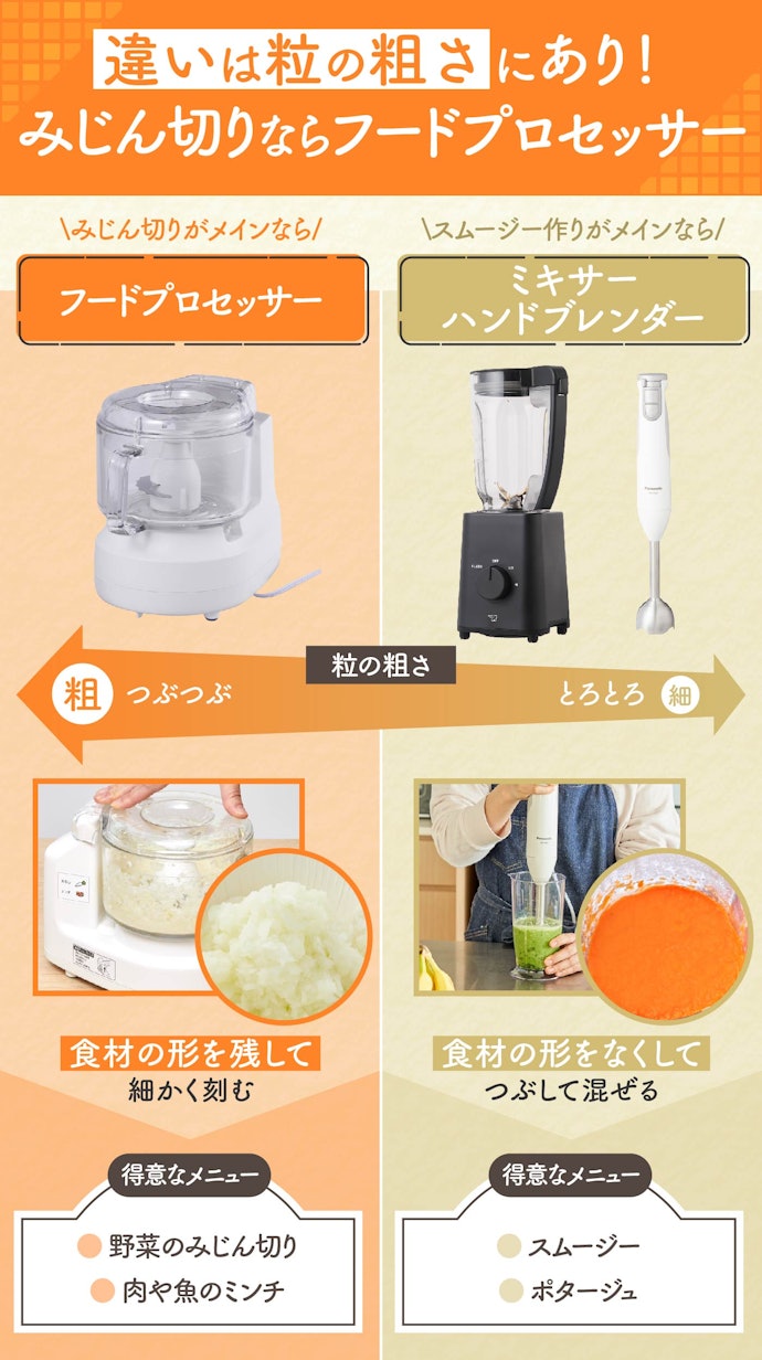 ミキサーやハンドブレンダーとは何が違う?