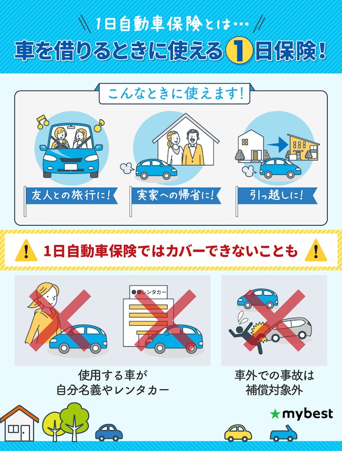 1日自動車保険とは?