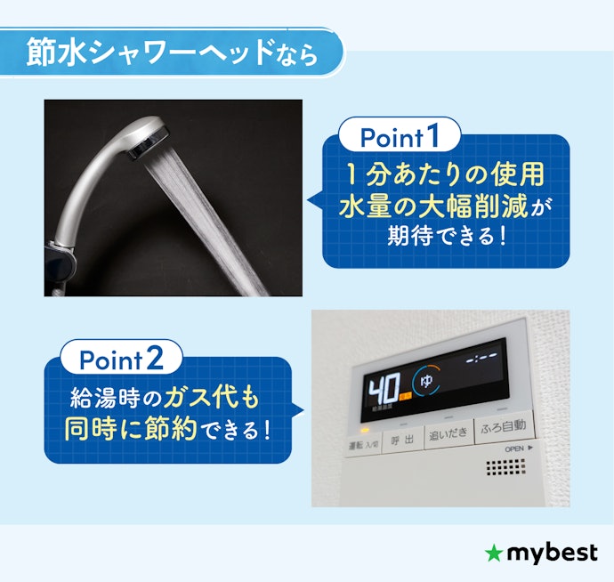 節水シャワーヘッドで本当に水道代は安くなる?使い心地は?