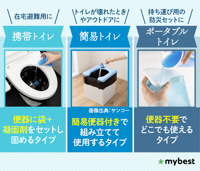 携帯トイレとは?簡易トイレなどのほかの非常用トイレとの違い