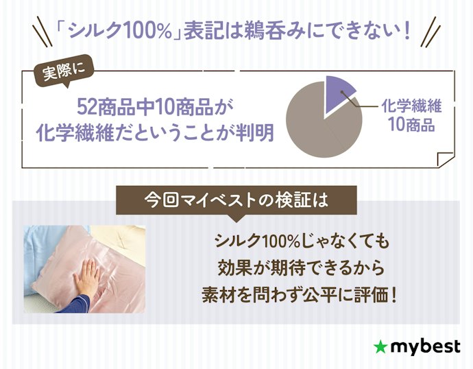 「シルク100%」は本物?偽物を見分ける方法は?