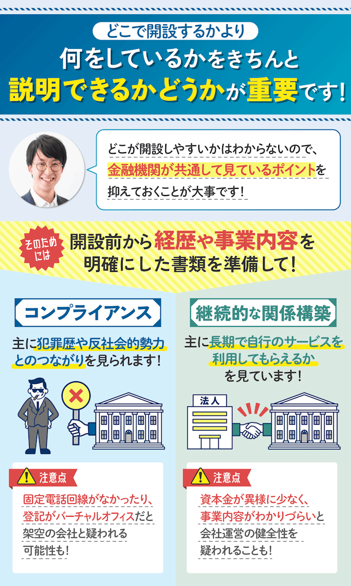 法人口座を作りやすい金融機関はどこ?審査をスムーズに進めるポイントは?