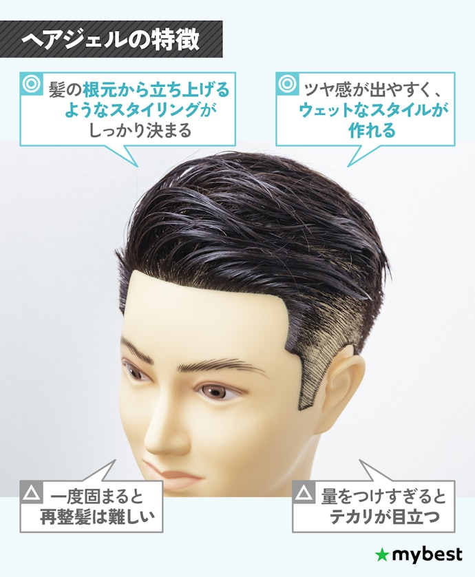 ヘアジェルの特徴は?