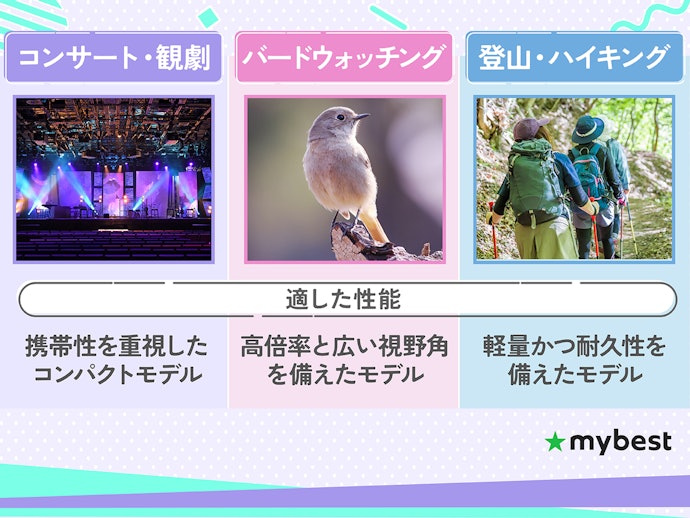 用途別におすすめ商品を紹介!