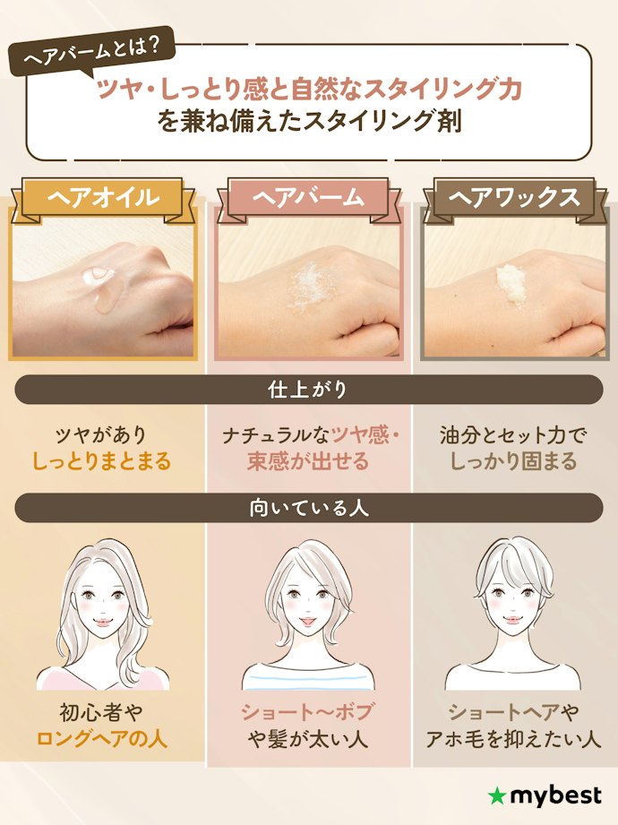 ヘアバームとは?ワックス・オイルとの違い、選び方のポイントは?