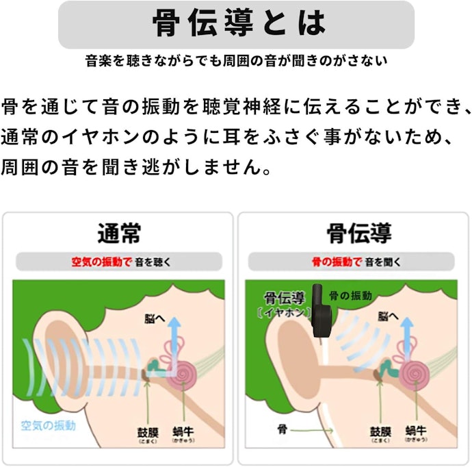 有線式骨伝導イヤホンの魅力は?通常のイヤホンとどう違う?