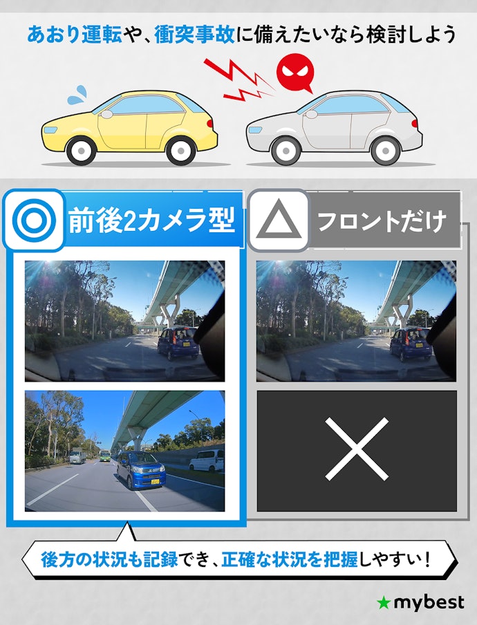 前後2カメラドライブレコーダーはどんな人に必要?