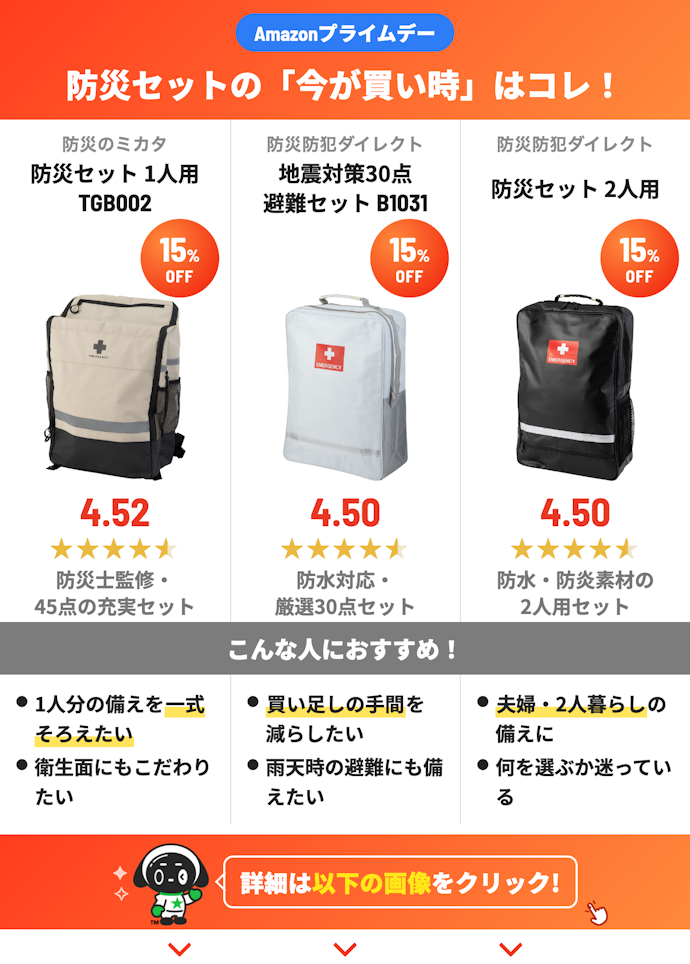 【Amazonプライムセール開催中】mybestで高評価のセール対象商品をピックアップ!