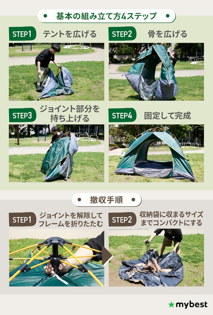 ワンタッチテントの設営・撤収は本当に簡単?