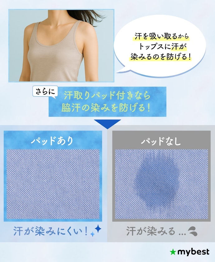 汗取り・脇汗対策インナーはどんな効果が期待できる?