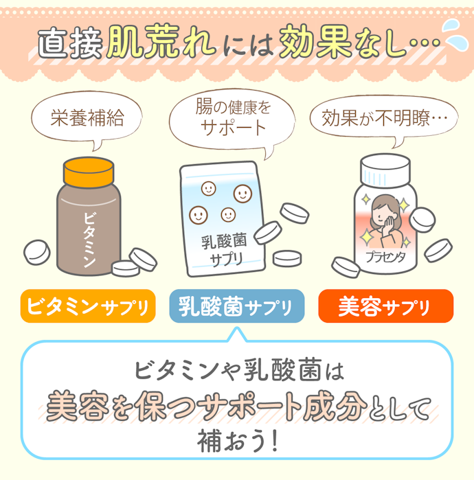 肌荒れにおすすめのサプリで効果は望めるの?