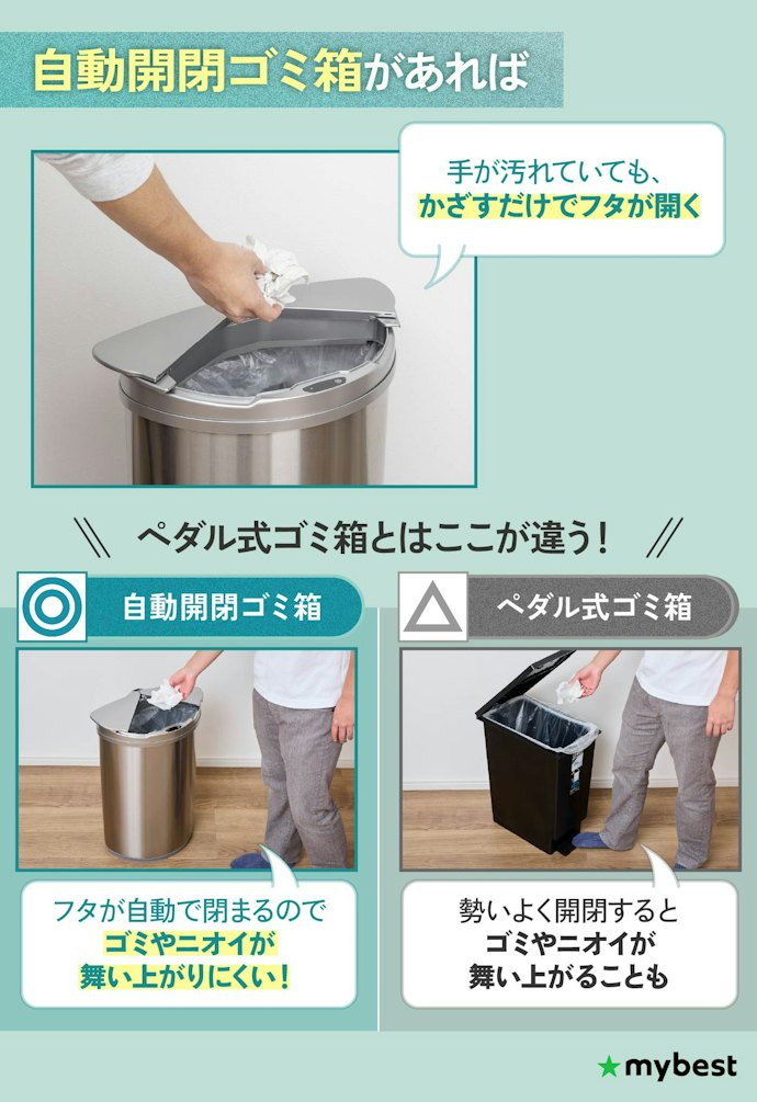 自動開閉ゴミ箱は本当に便利?メリットは?