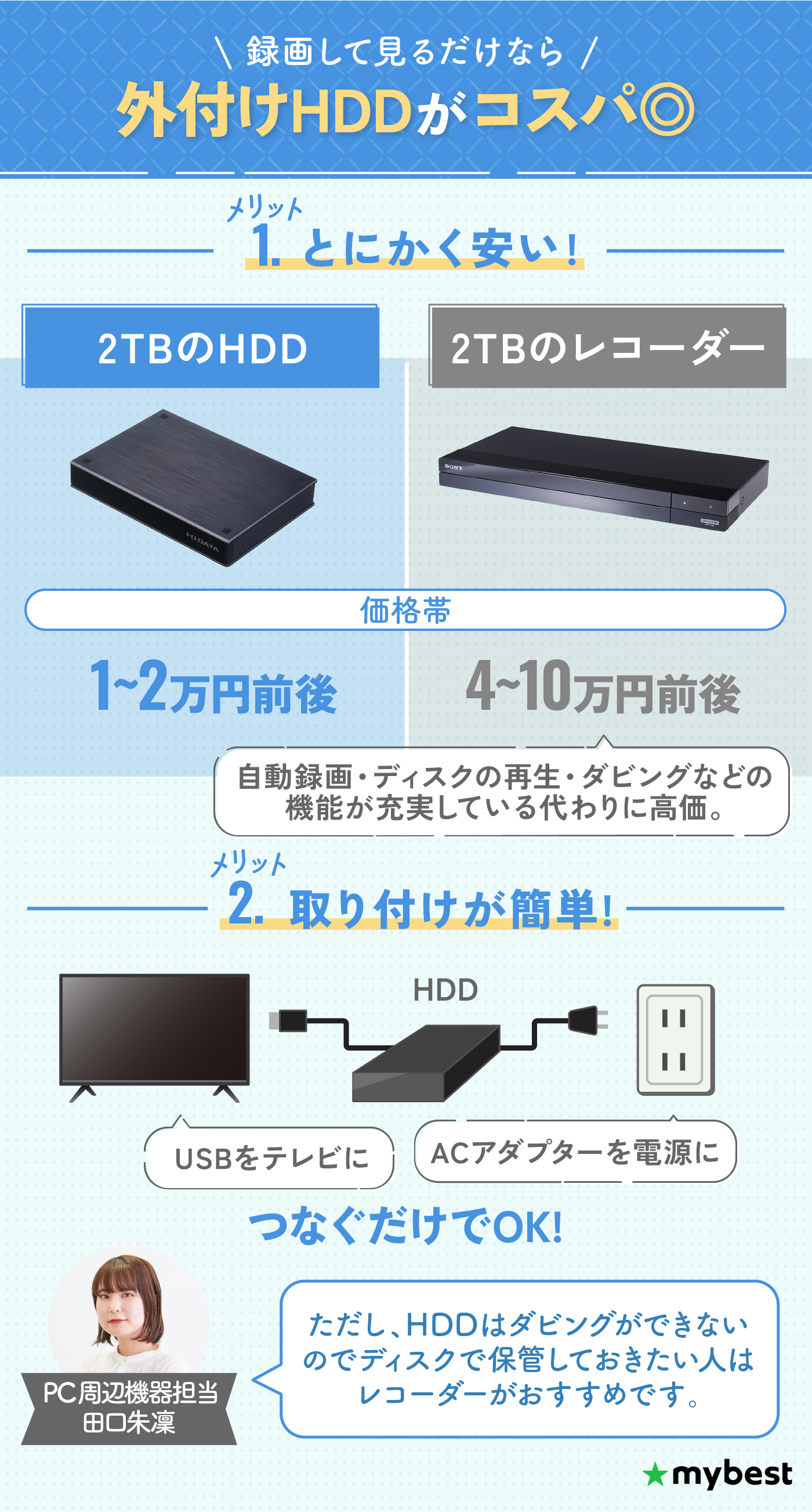 テレビ録画用 外付けハードディスク 3TB ブラック HD-IR3-V1