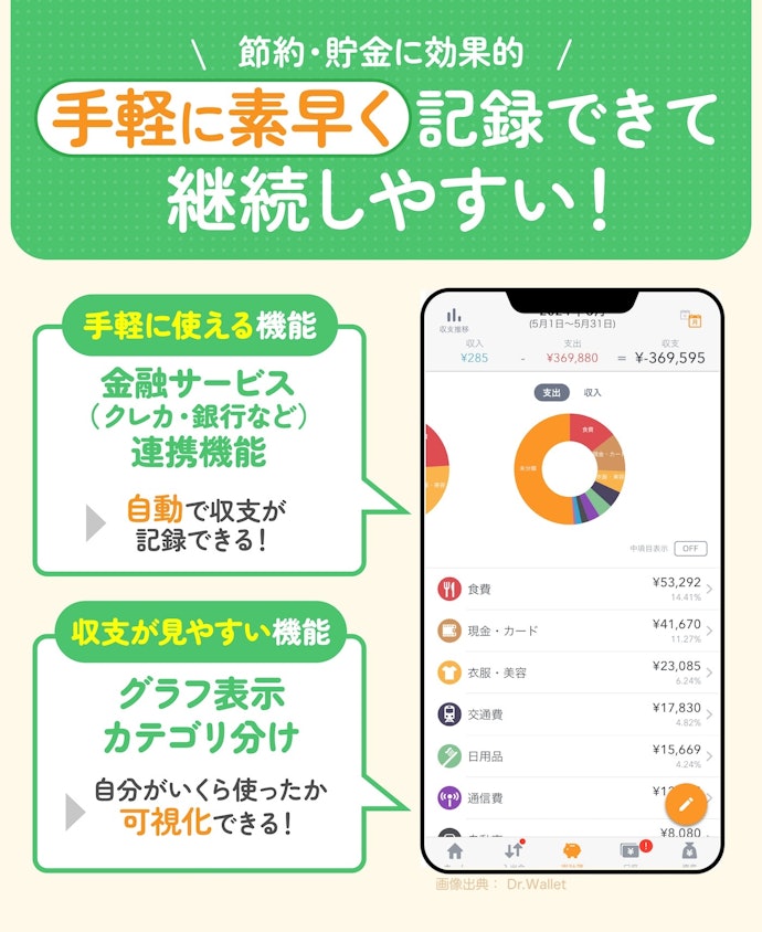 家計簿アプリは節約・貯金につながる?メリットは?