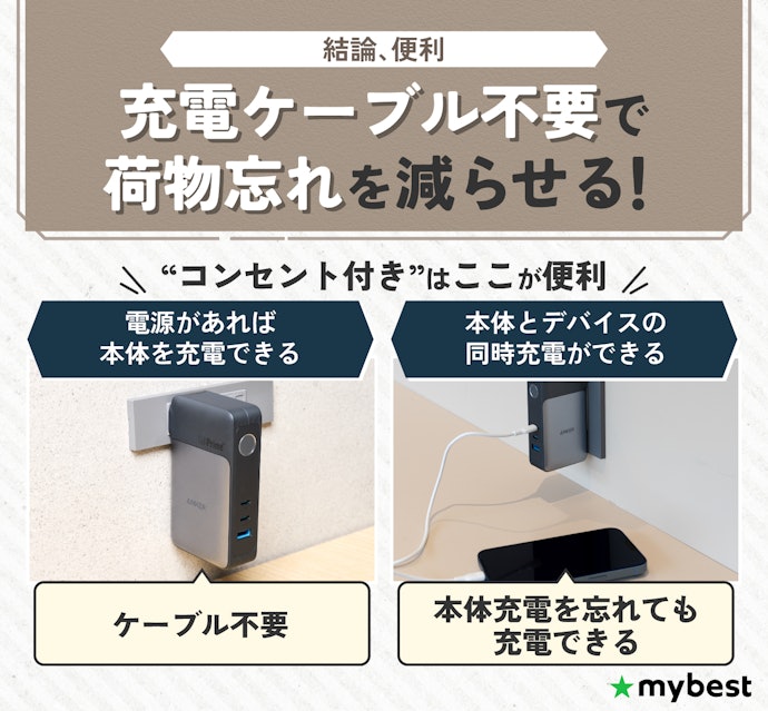 コンセント付きモバイルバッテリーとは?便利なの?