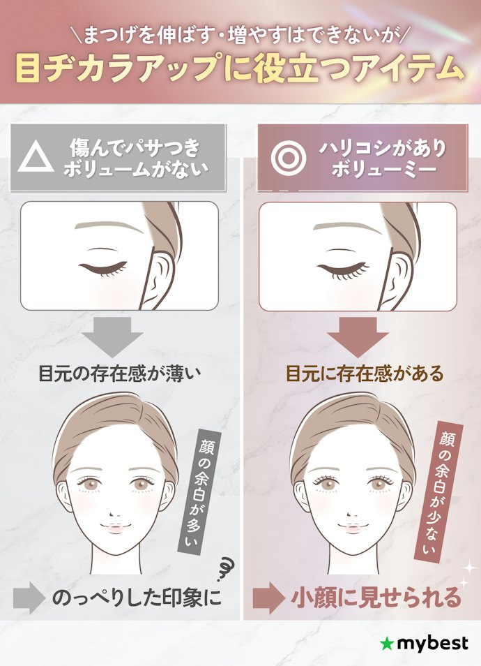 まつげ美容液を使えば本当にまつげが伸びる?生える?効果は?