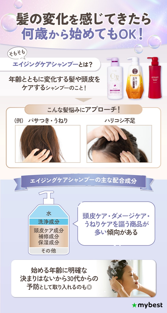 エイジングケアシャンプーは何歳から始めるべき?