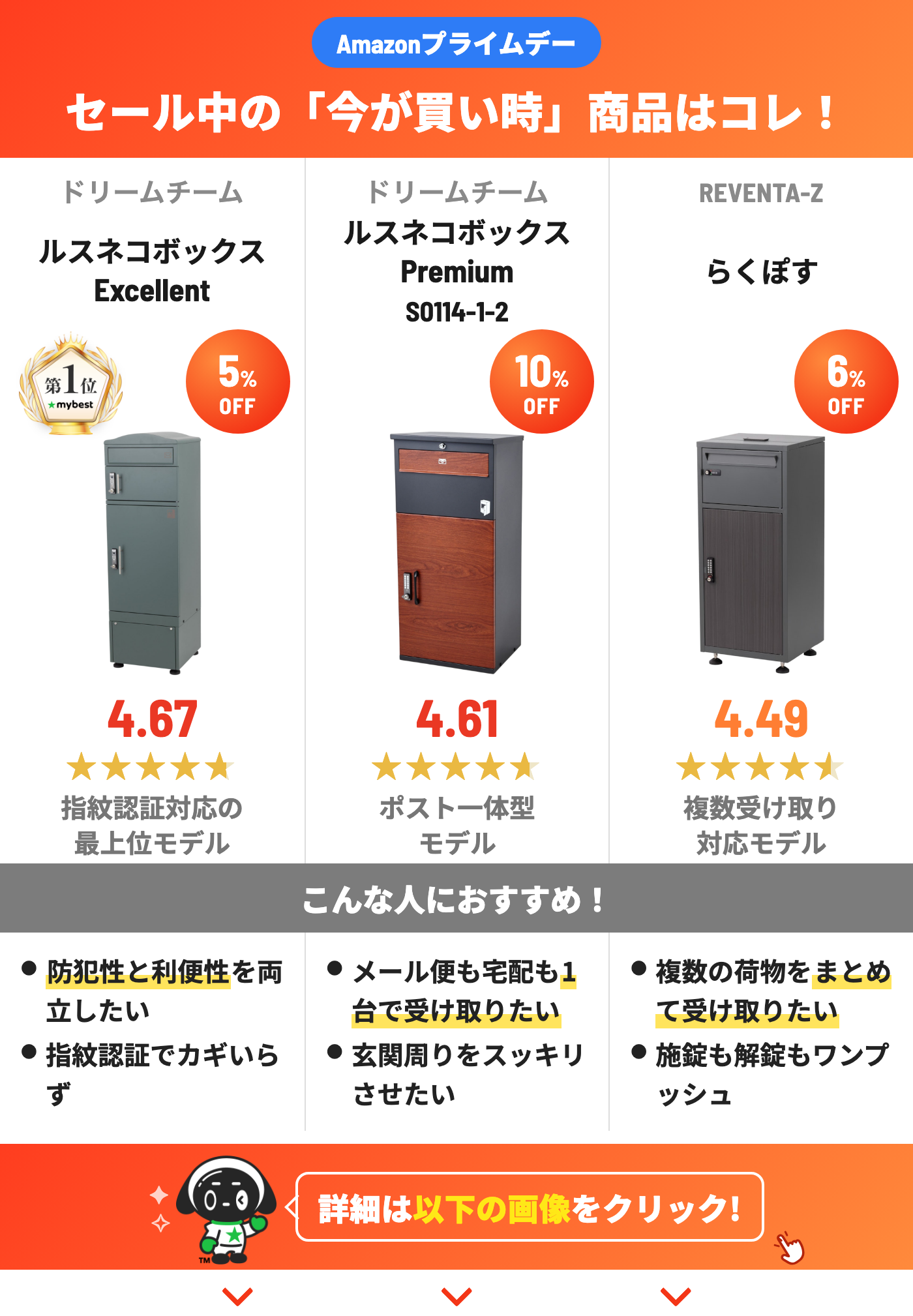 徹底比較】宅配ボックスのおすすめ人気ランキング【2026年7月】 | マイ