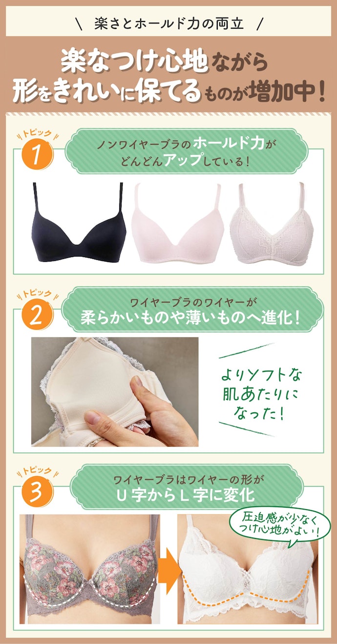ブラジャーの今のトレンドって?