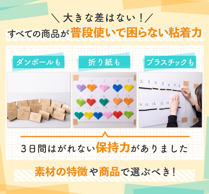 セロハンテープの粘着力に違いってあるの?