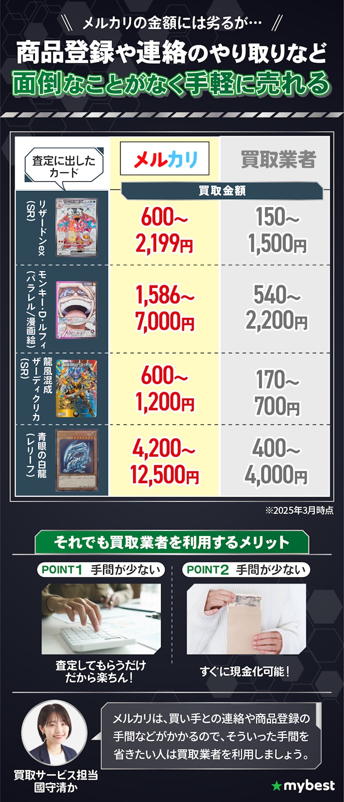 価格重視ならメルカリがおすすめ!手間を省きたいならトレカ買取業者を使おう