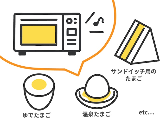 電子レンジゆで卵・半熟卵メーカーの魅力って?