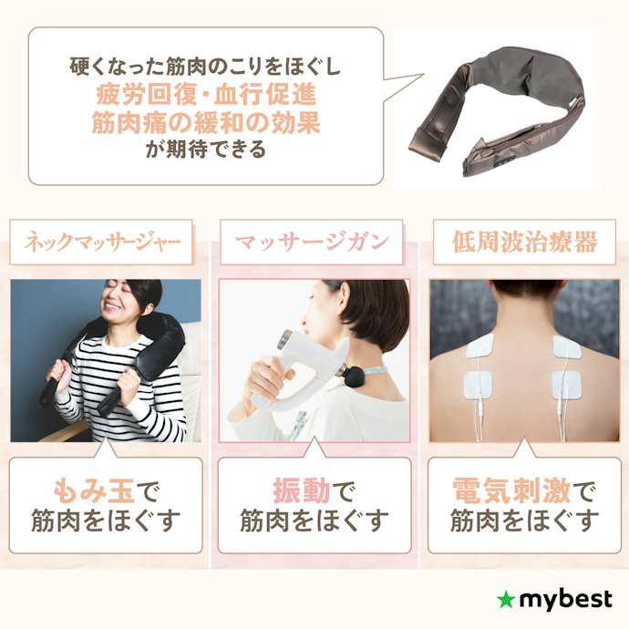 ネックマッサージャーは首こりや肩こりに効果はある?