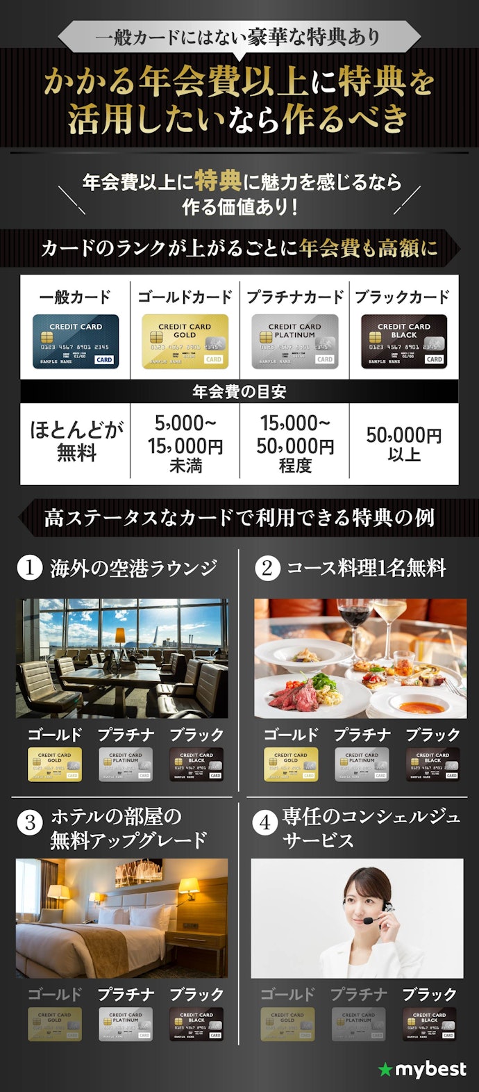 高ステータスなクレジットカードのメリットは?作るべき?
