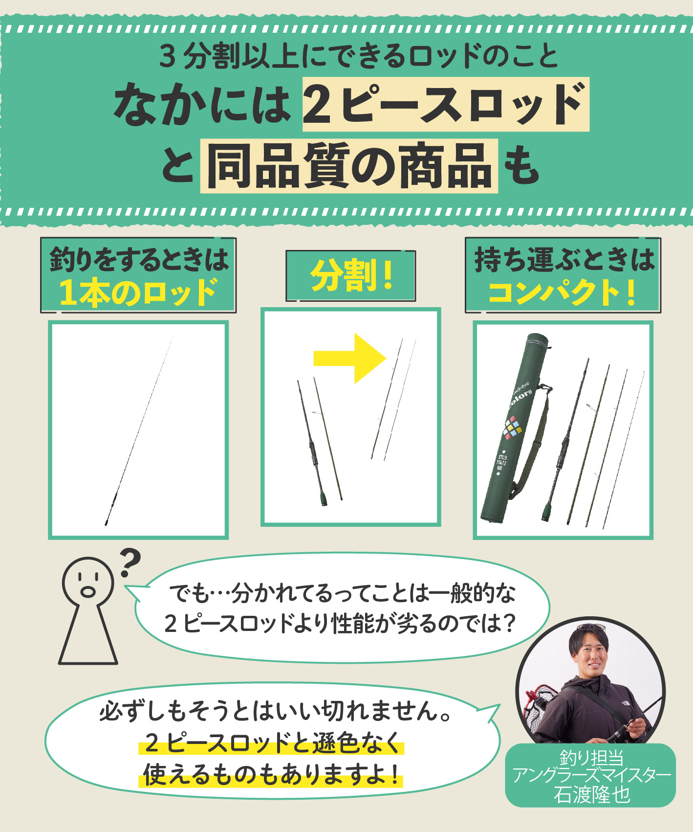 パックロッド ベイトモデル 長さの変えれる　パックロッド　スイッチスタイル パックロッドのおすすめ人気ランキング【2026年7月】 | マイベスト
