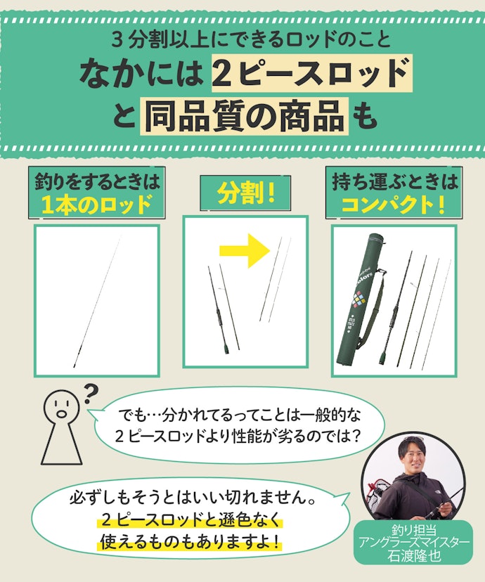 パックロッドとは?2ピースロッドより劣るって本当?