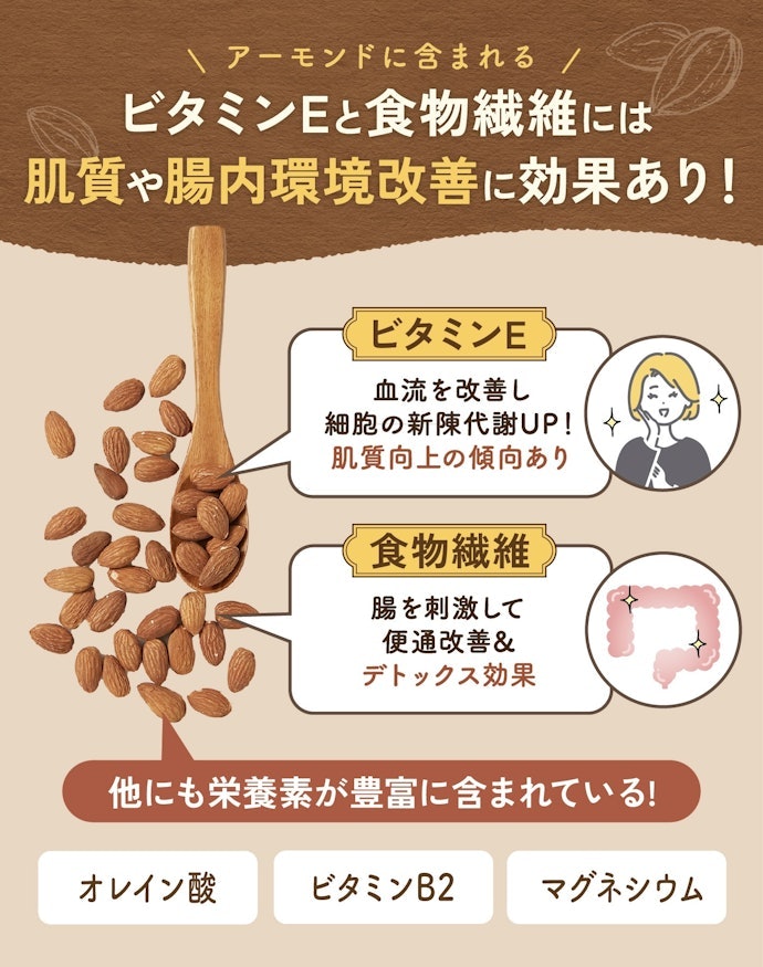 アーモンドに含まれる栄養素にはどんな効果があるの?
