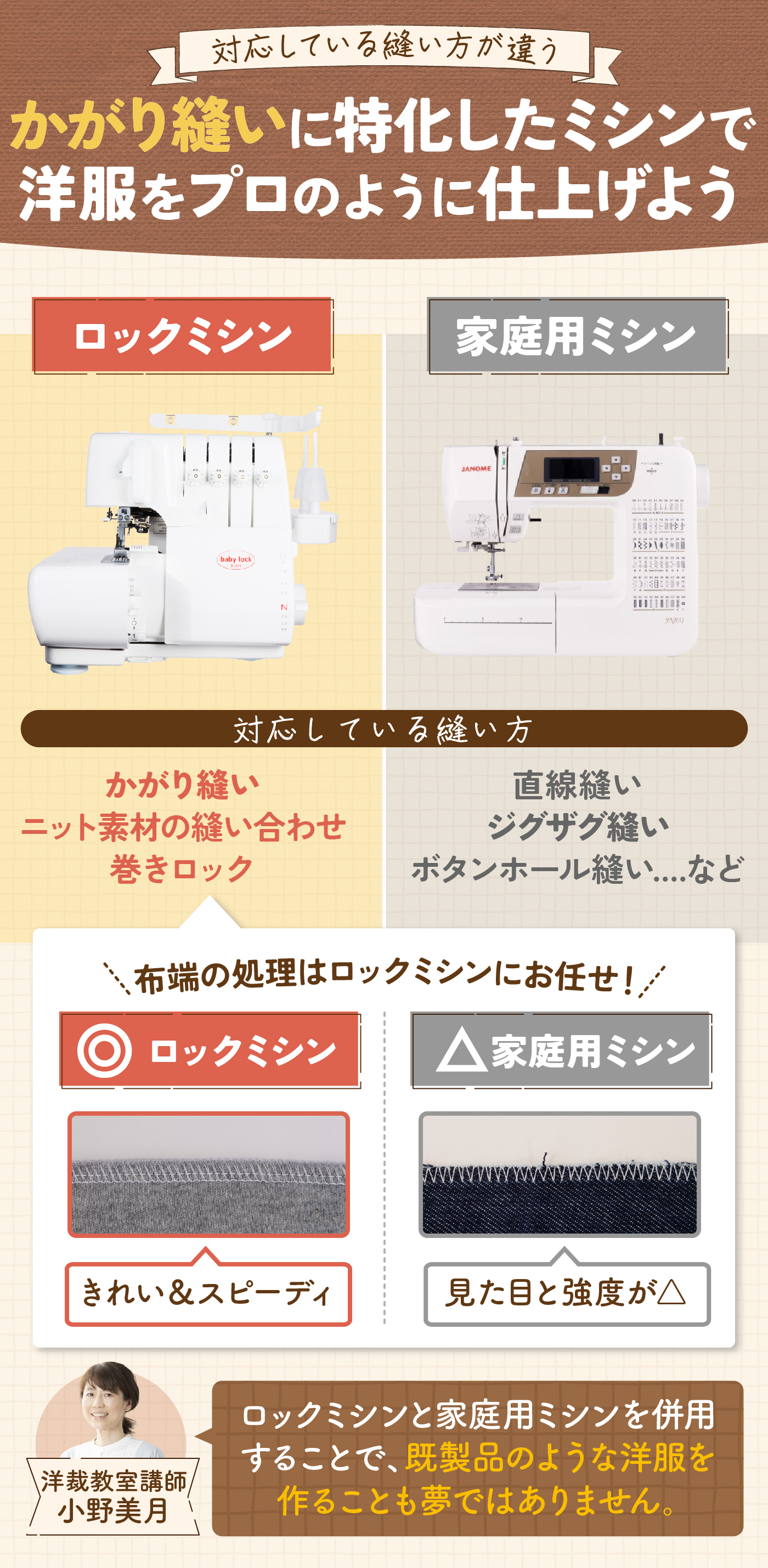 徹底比較】ロックミシンのおすすめ人気ランキング【2025年5月】 | マイ  