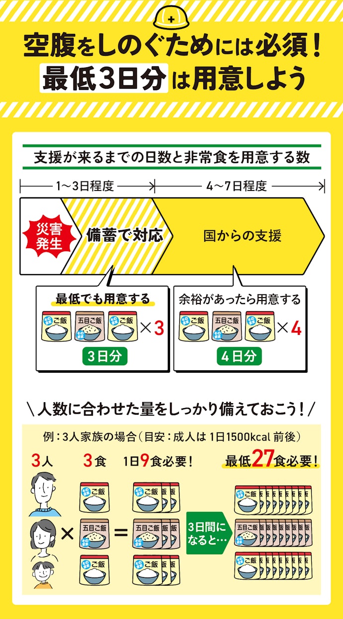 非常食って本当に必要?どのくらい用意しておけば安心?