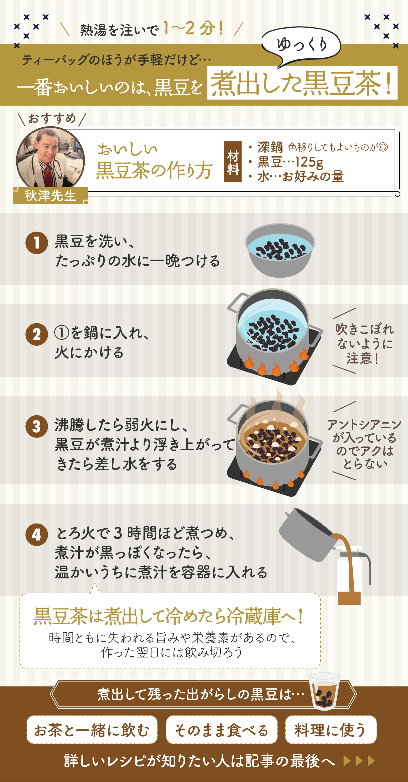 粒まるごと 黒豆茶 遊月亭 ノンカフェイン　健康　健康茶 - 1