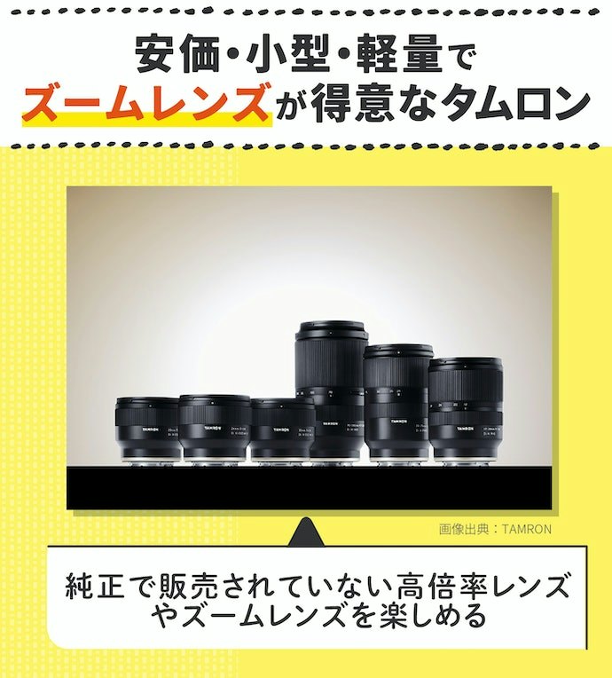 タムロンってどんなメーカー?レンズの魅力は?
