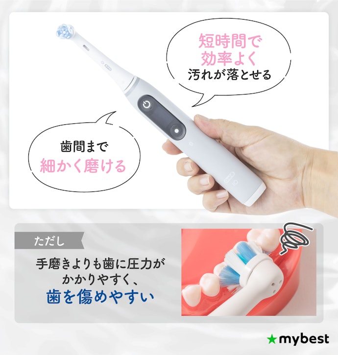 電動歯ブラシは手磨きよりも効果的?