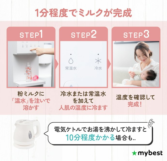 赤ちゃんのミルクづくりはウォーターサーバーで劇的に時短に!