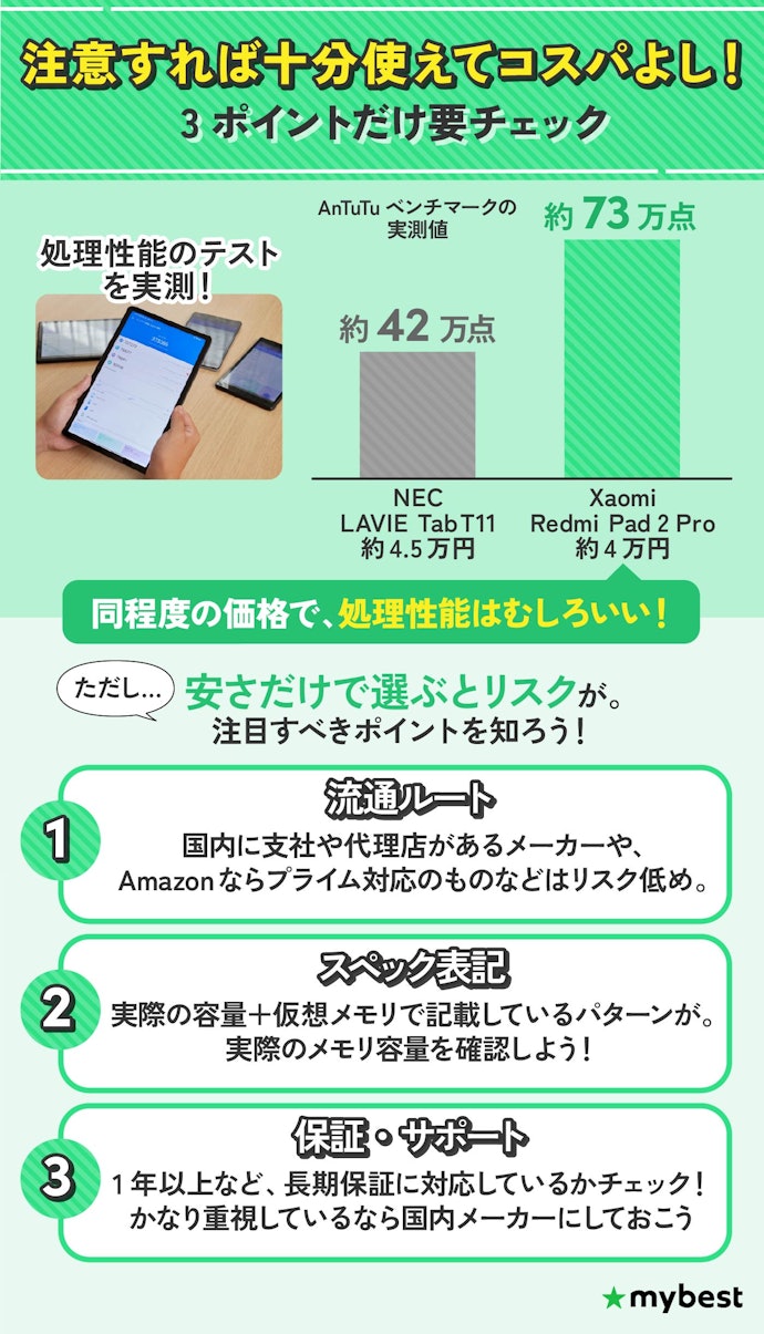 格安・中華タブレットは買っても大丈夫?