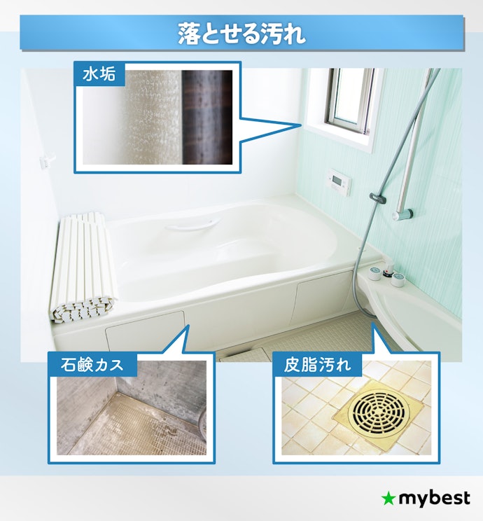 お風呂掃除洗剤とはどんなもの?落とせる汚れの種類は?