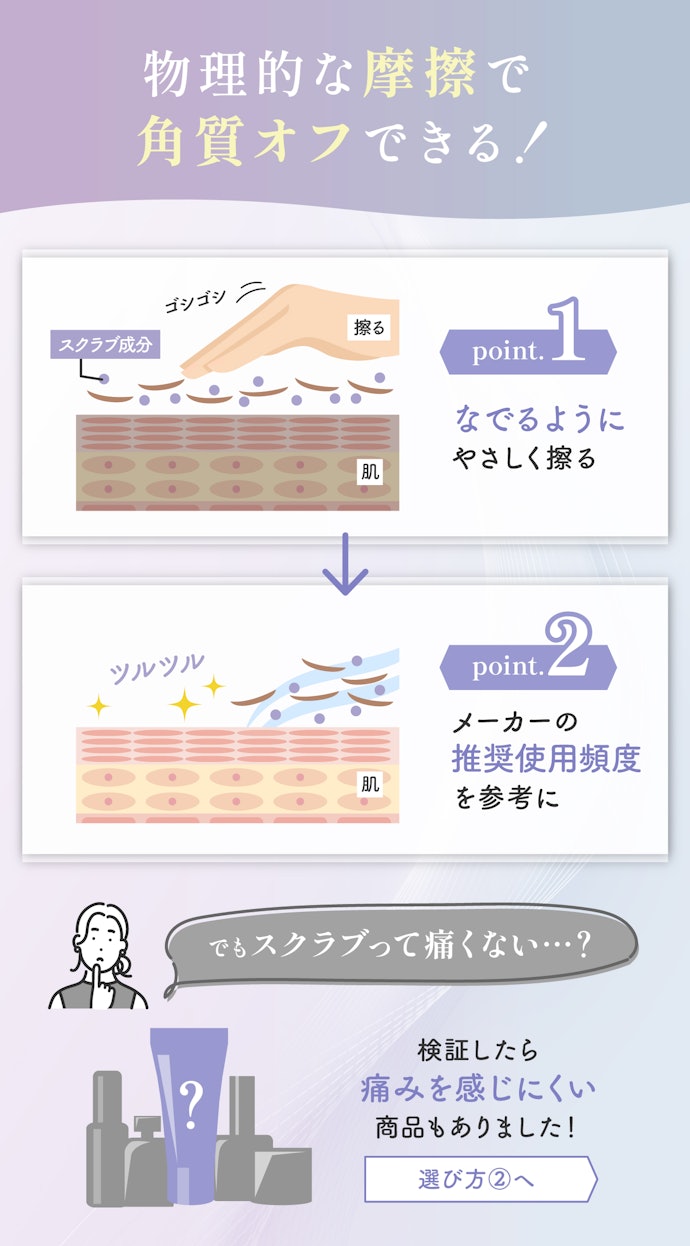 ボディスクラブで古い角質は落とせる?