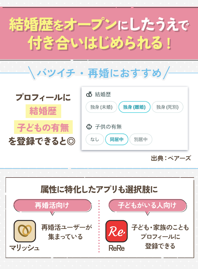 【結論】結婚歴・子どもの有無をプロフィールに登録できるアプリや再婚活向けアプリがおすすめ